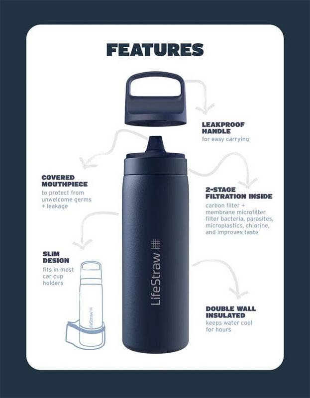 Presentamos a botella de filtro illada de aceiro inoxidable LifeStraw Go